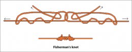 stunt-kite-fisherman-knot